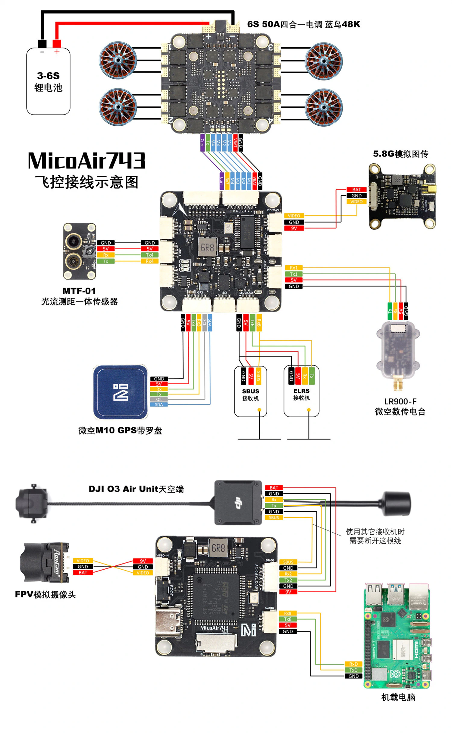MicoAir743 典型接线示意图