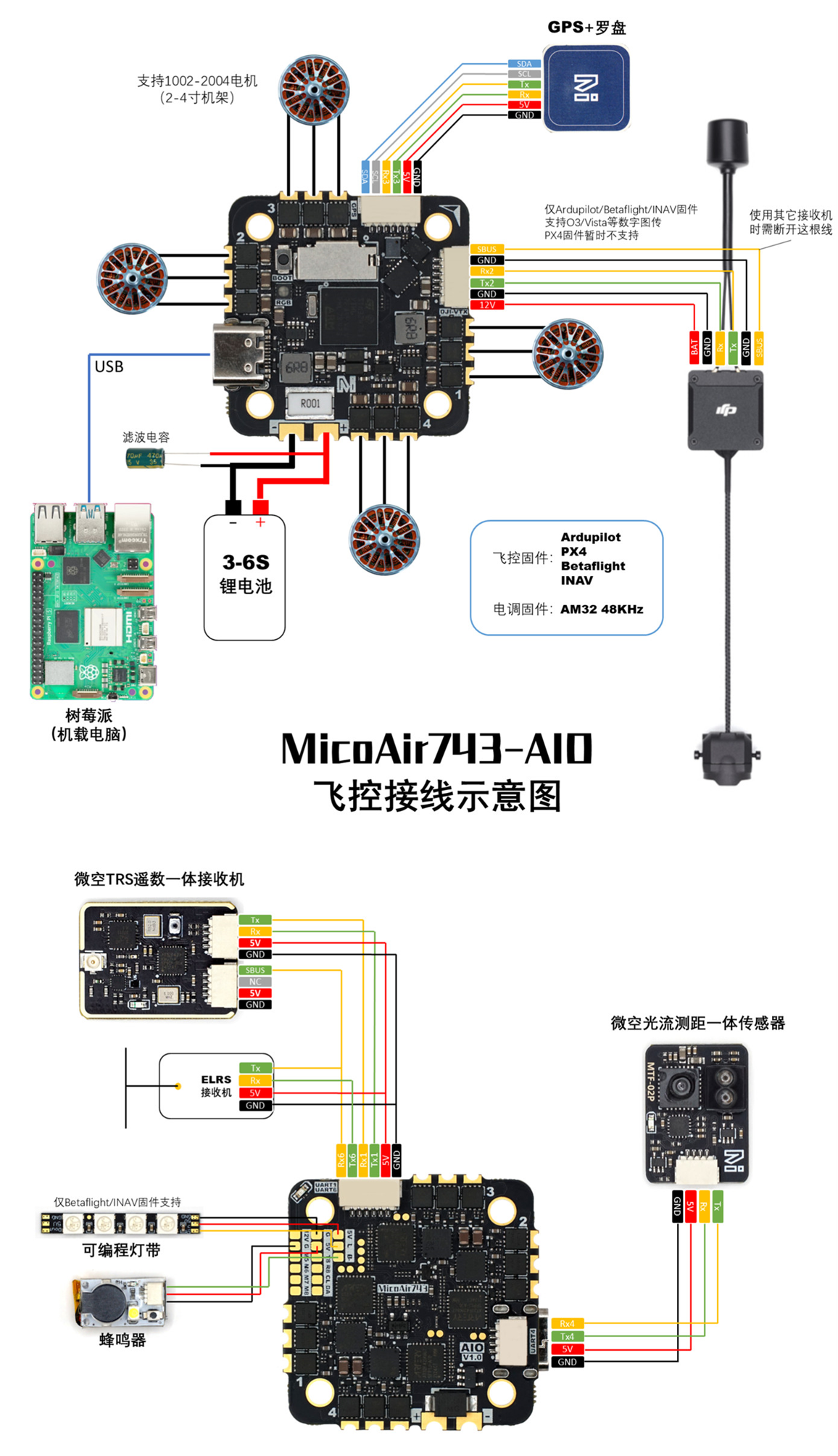 MicoAir743-AIO-35A 典型接线示意图