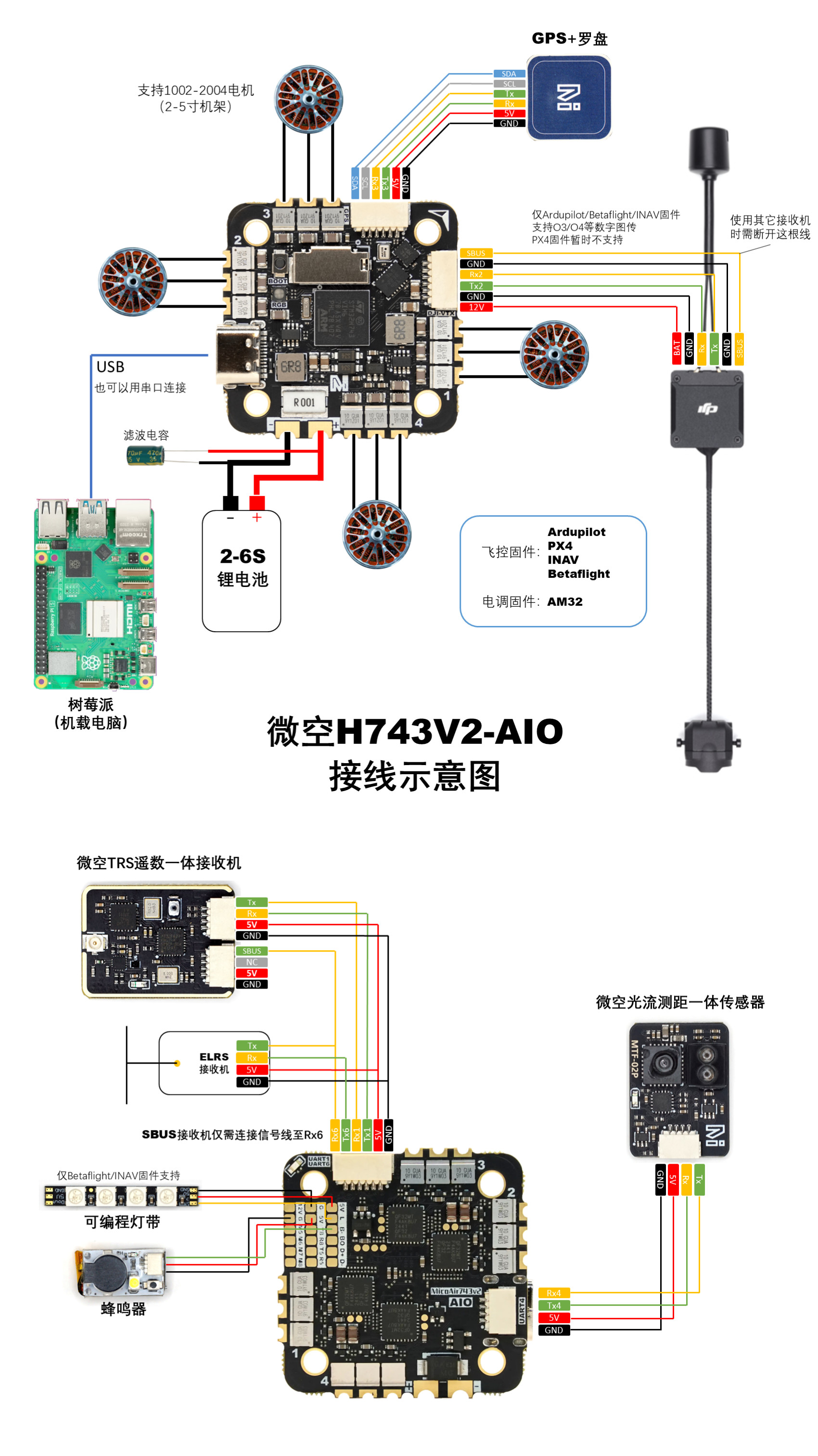 MicoAir743v2-AIO-45A 典型接线示意图