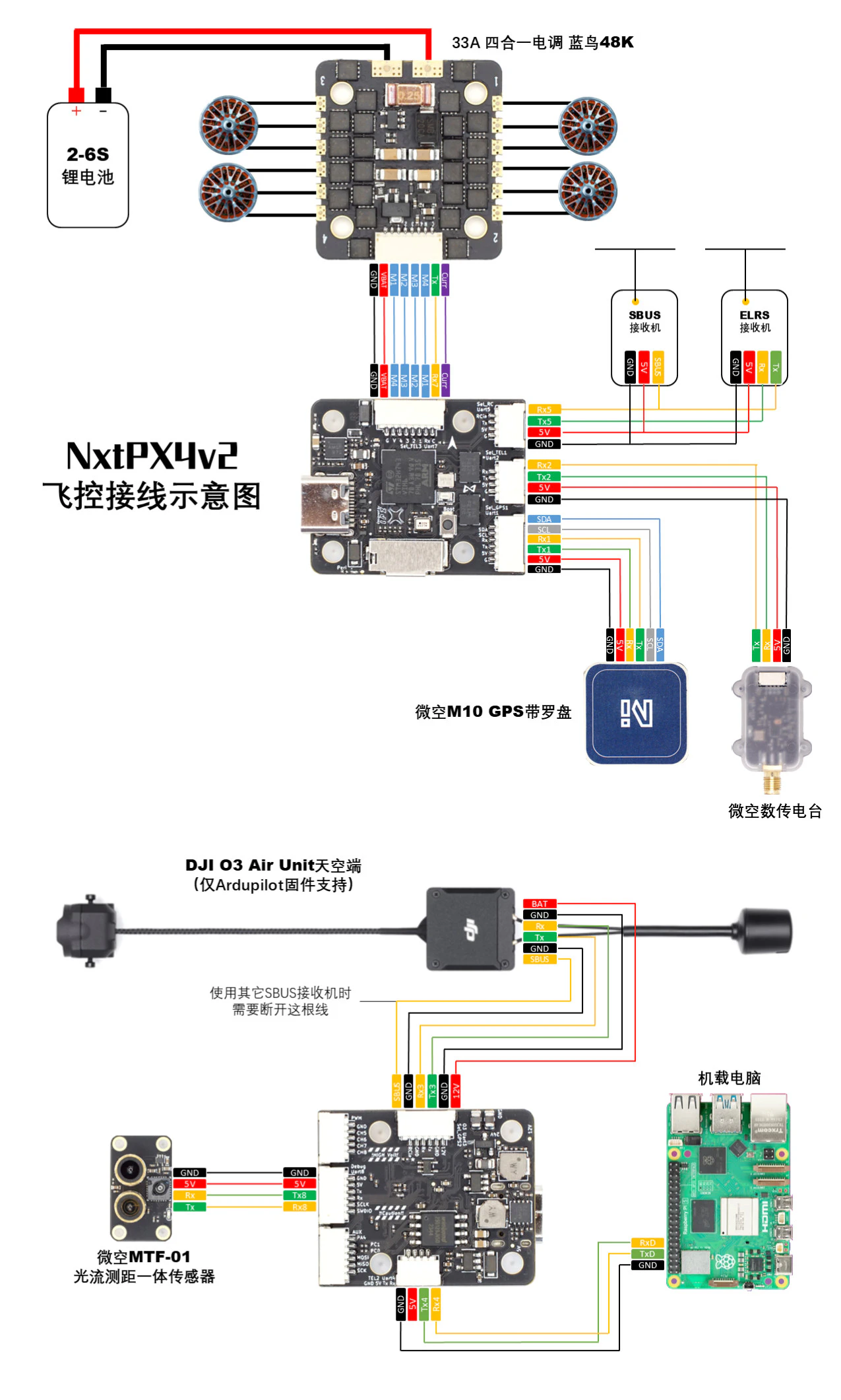 NxtPX4v2 典型接线图