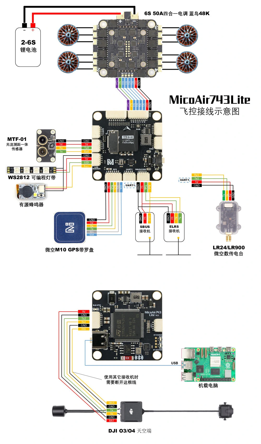 MicoAir743-Lite 典型接线示意图