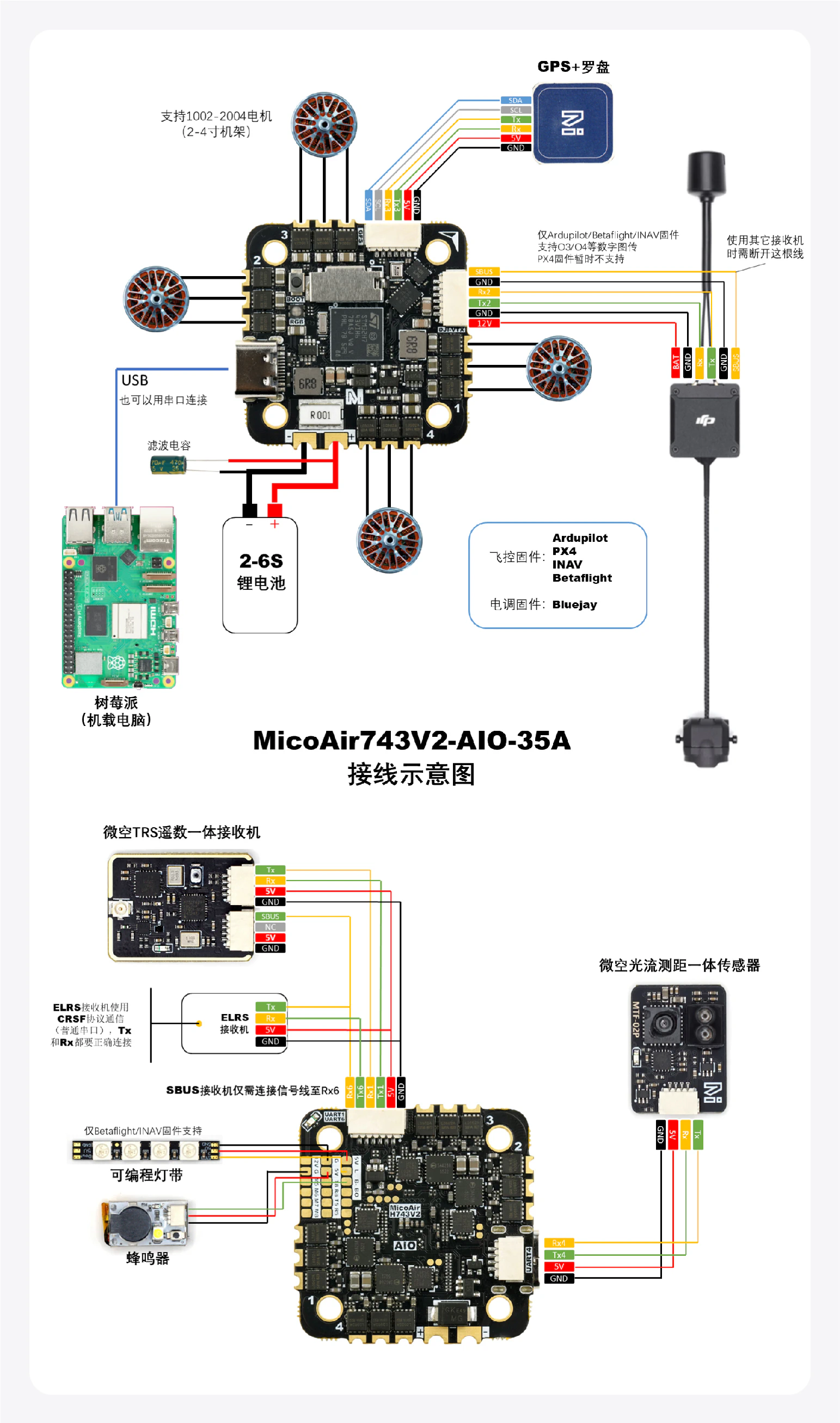 MicoAir743v2-AIO-35A 典型接线示意图