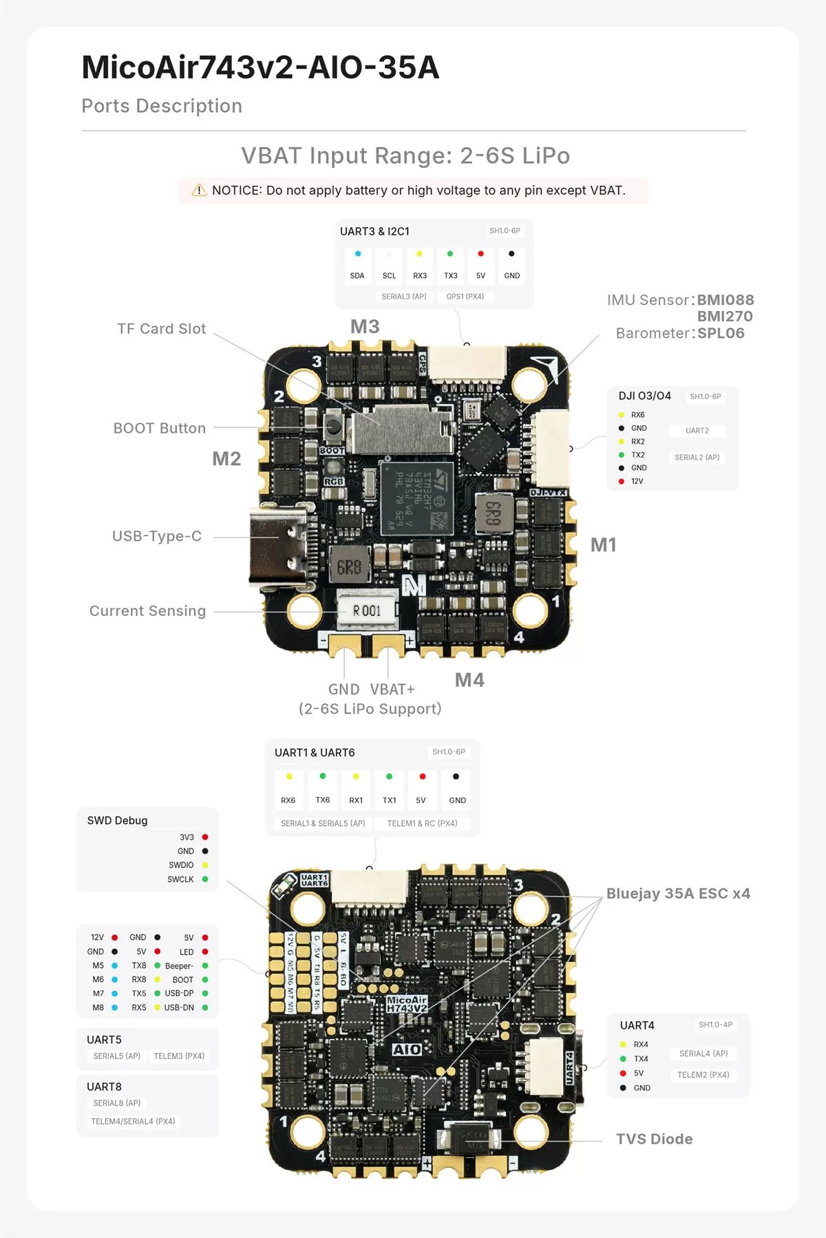 MicoAir743v2-AIO-35A interface diagram