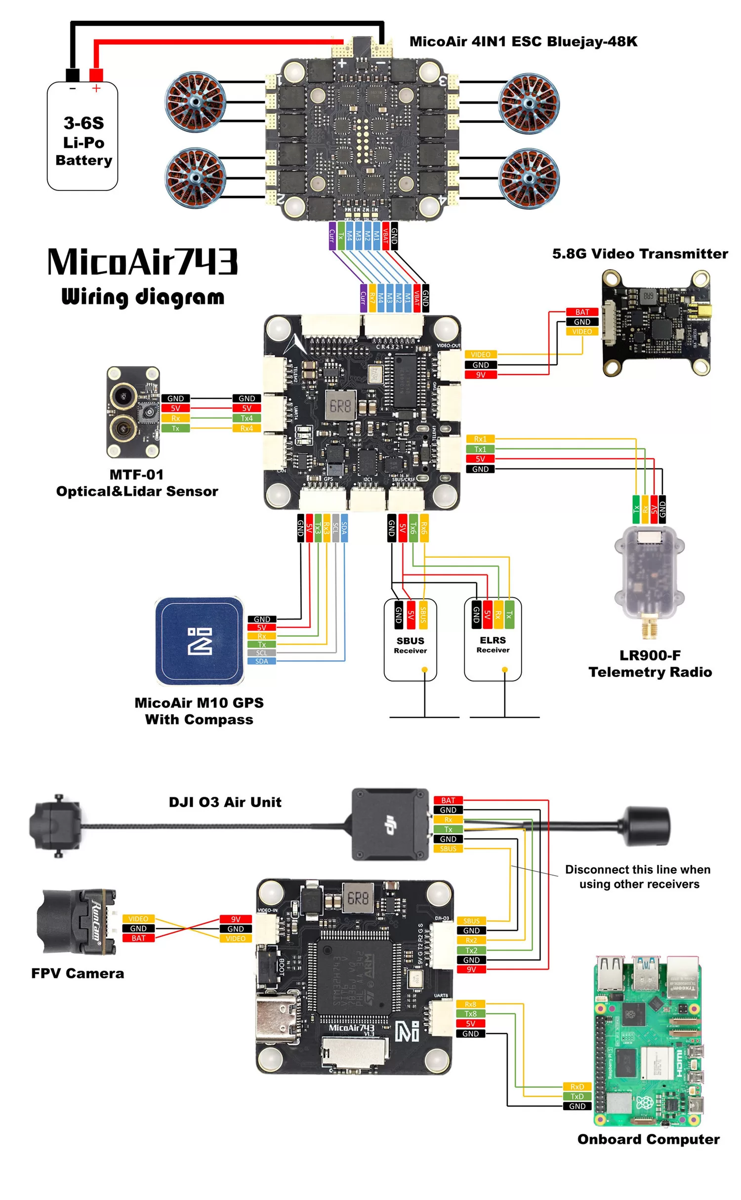 MicoAir743 typical wiring diagram