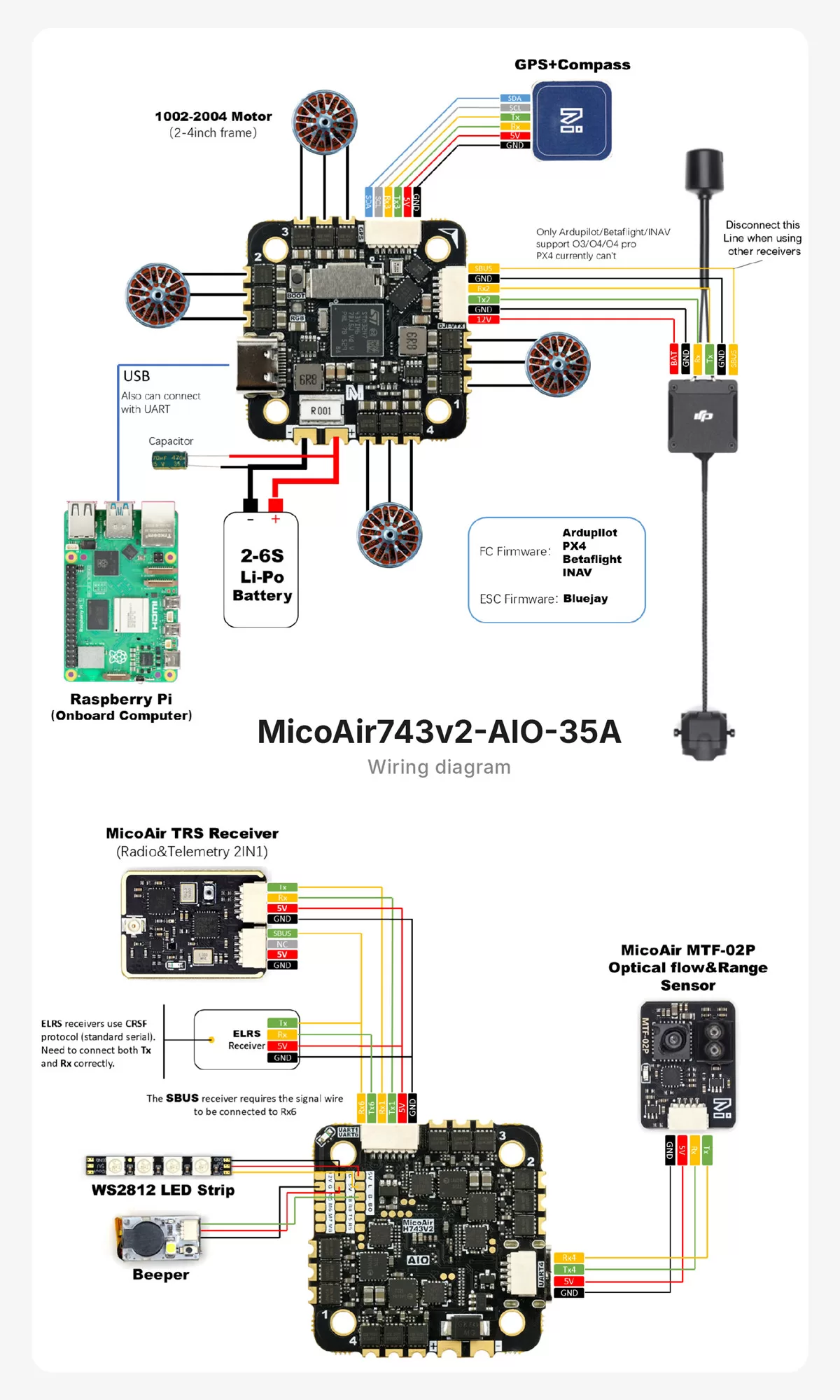 MicoAir743v2-AIO-35A typical wiring diagram