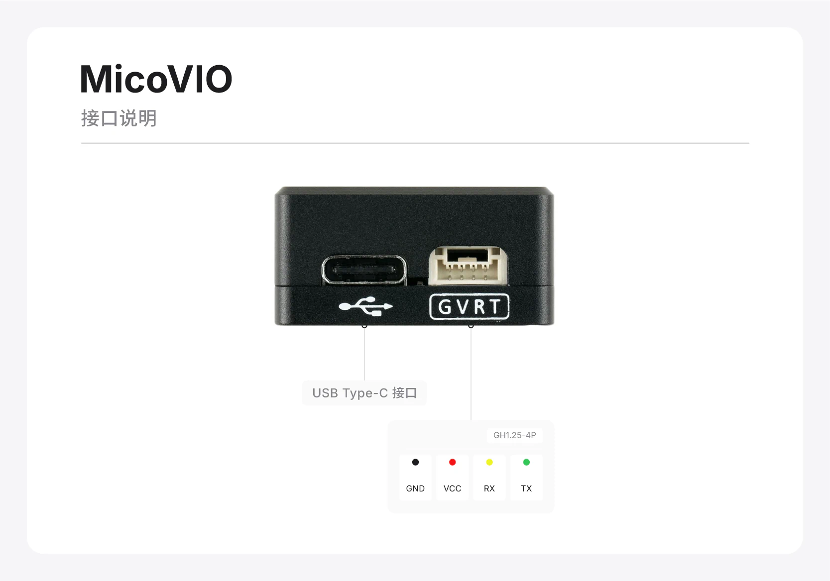 MicoVIO接线说明_中文